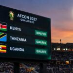 Kenya, Tanzania and Uganda, the African teams qualified for AFCON 2027 so far