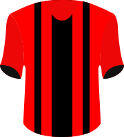 AC Milan