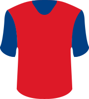 FC Dallas