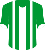 FK Neftchi Fargona
