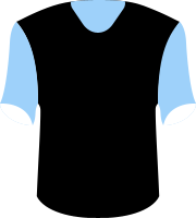 Botswana