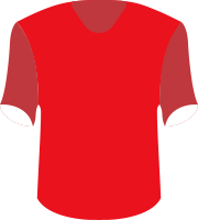 Toronto FC